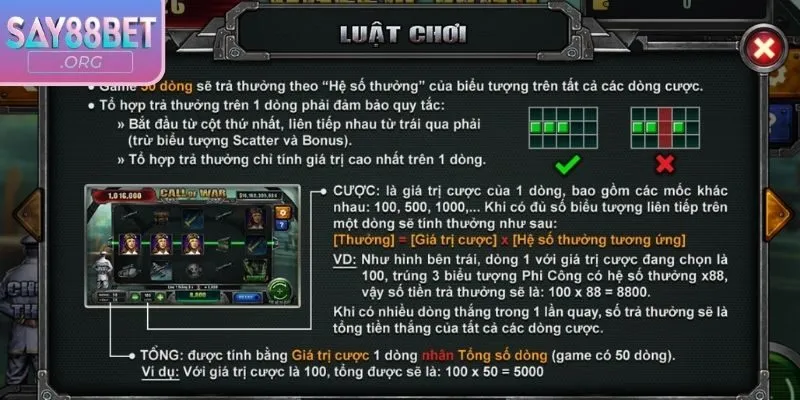 Chơi slot game Say88 đơn giản